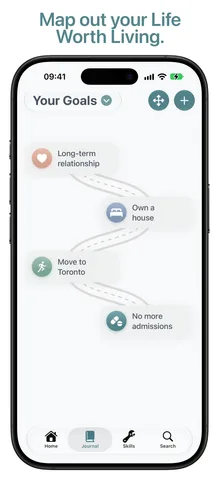 Goals map in the Journal with nodes for a long-term relationship, owning a house, moving to Toronto and no more admissions